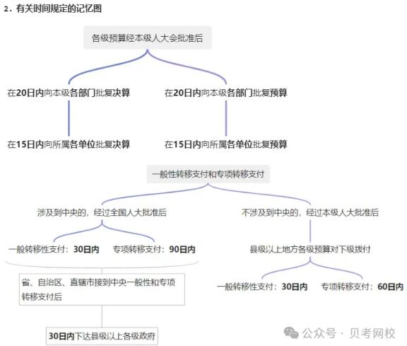 案例分析做题宝典实战演练